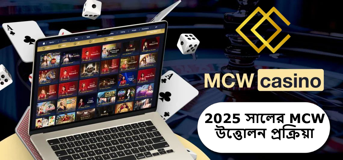 2025 সালের MCW উত্তোলন প্রক্রিয়া: নতুনদের জন্য সহজ নির্দেশনা!